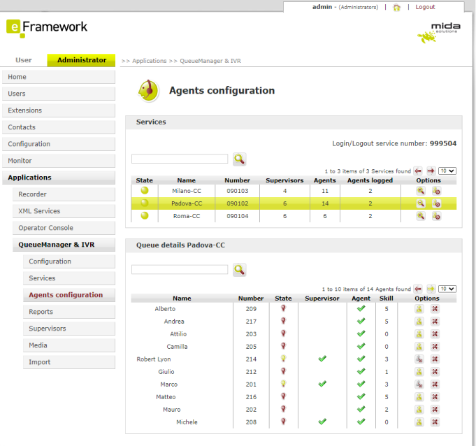 screenshot of C3 Cloud Contact Center